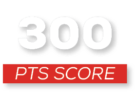 pts score,30