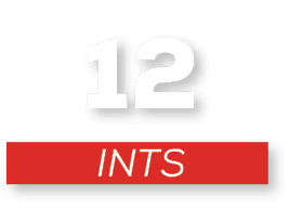 ints,1