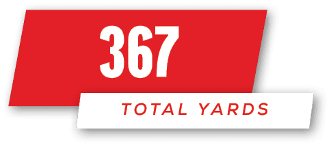 total yards,36