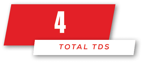 total tds,