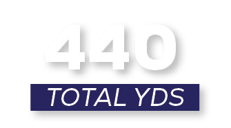 total YDS,44