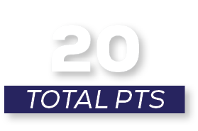total pts,2
