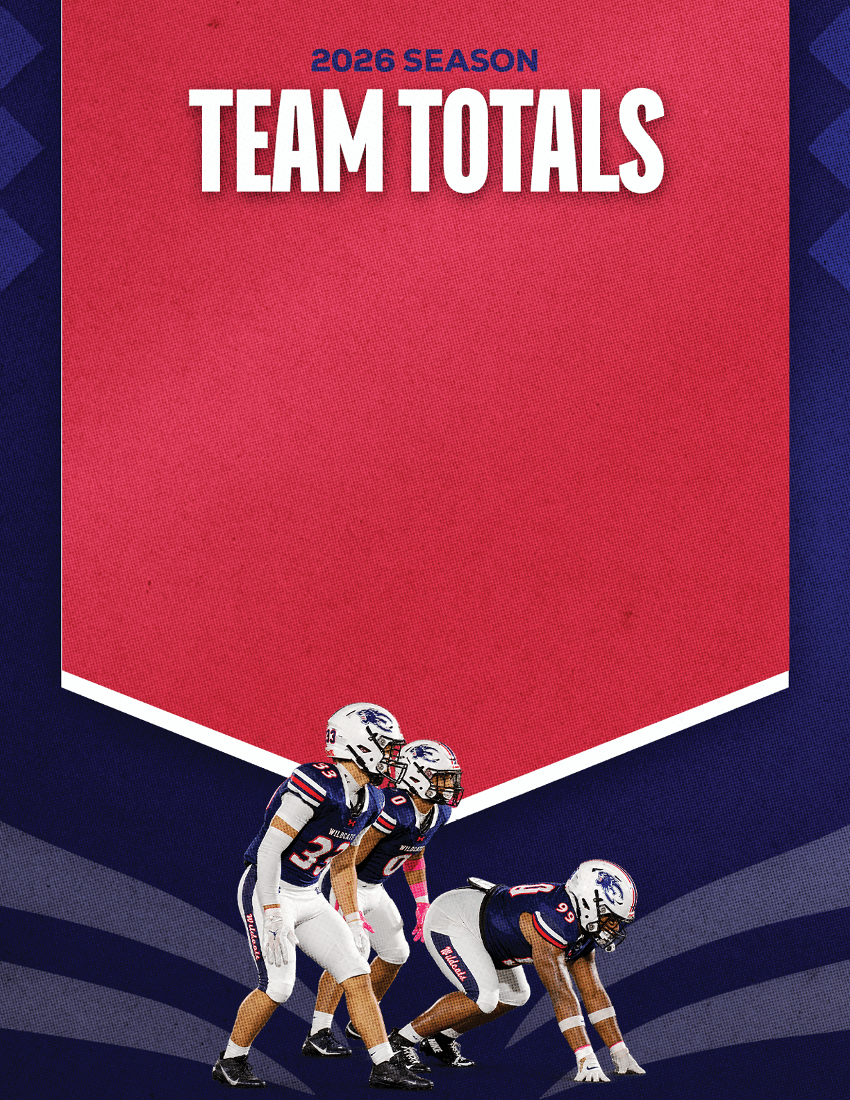 Three people in football uniforms and helmets are positioned on a field under a red banner that reads 2026 season team totals. Description generated by AI