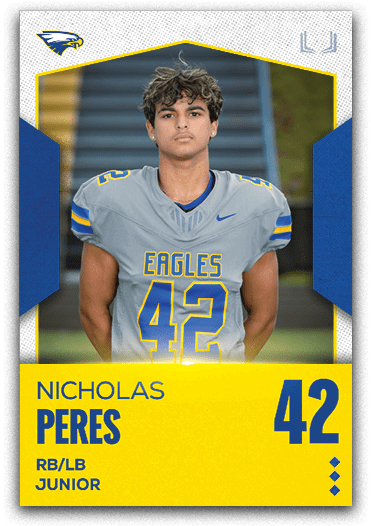 Group