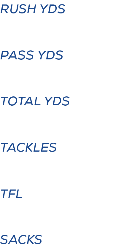 sacks,tfl,tackleS,total YDS,pass YDS,RUSH YD