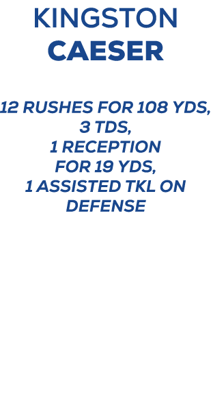 Kingston caeser 12 rushes for 108 yds, 3 TDs, 1 reception for 19 yds, 1 assisted tkl on Defense