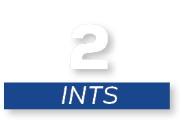 INTS,