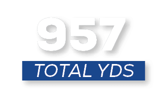 total YDS,95