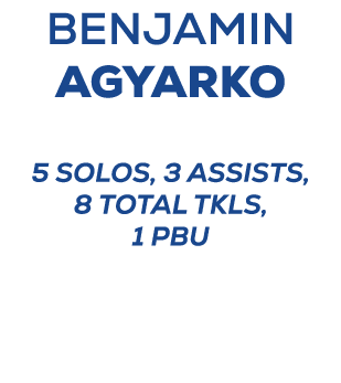 benjamin agyarko 5 solos, 3 assists, 8 TOtal tkls, 1 PBU 