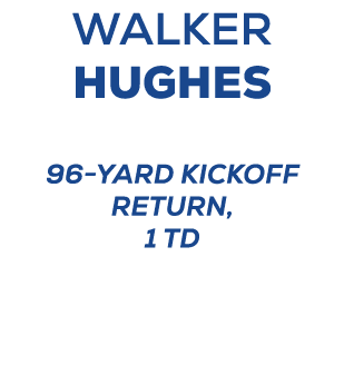 walker hughes 96 yard kickoff return, 1 TD