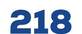 218