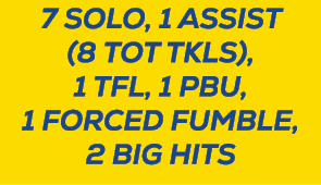 7 SOLO, 1 ASSIST (8 TOT TKLS), 1 TFL, 1 PBU, 1 FORCED FUMBLE, 2 BIG HITS