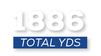 total YDS,188