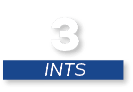 INTS,