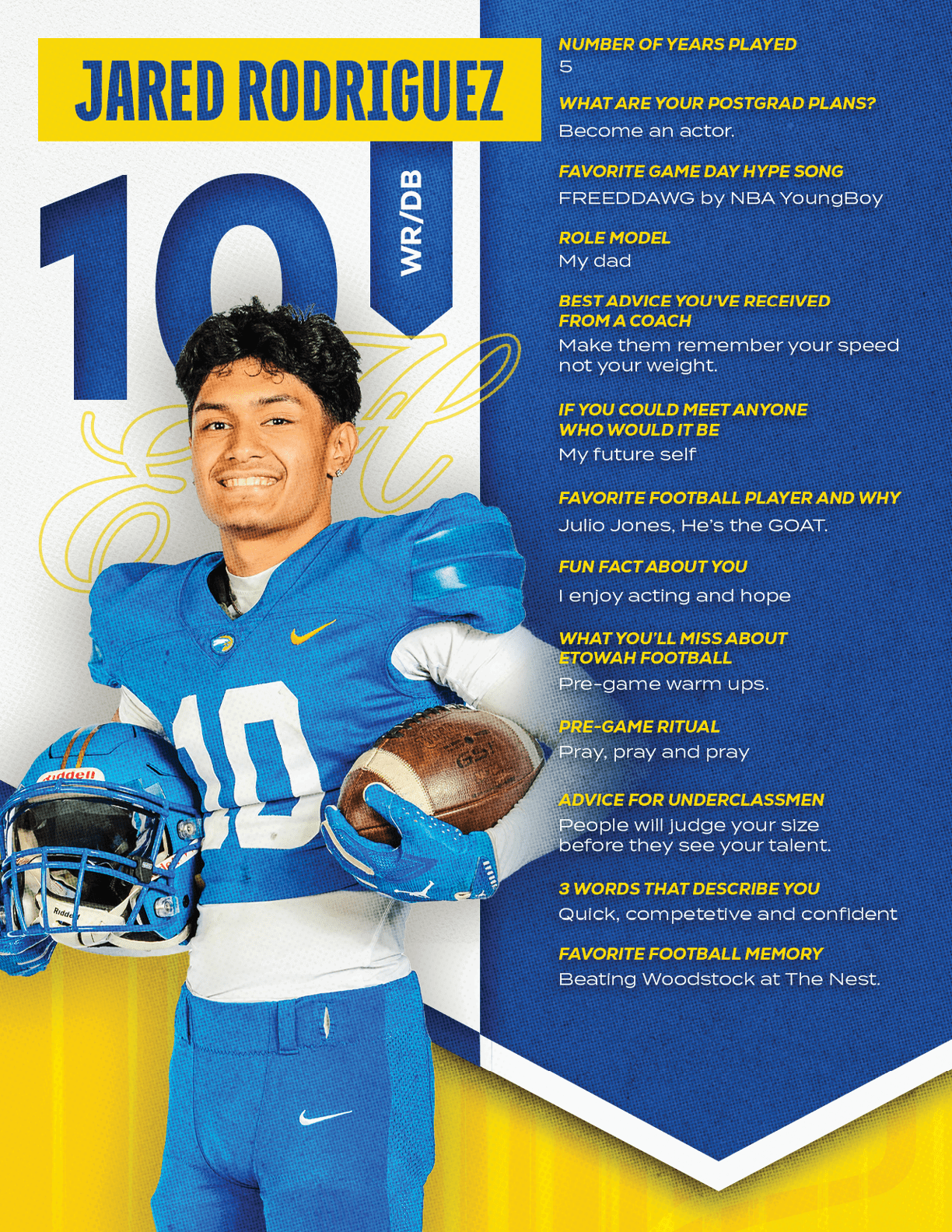 A football player wearing a blue and red jersey with the number 15 on it. Description generated by AI