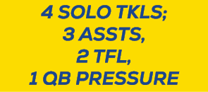 4 solo tkls; 3 assts, 2 TFL, 1 QB Pressure