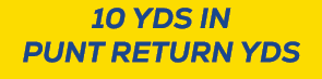 10 yds in Punt return yds
