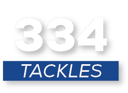tackles,33