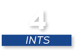 INTS,