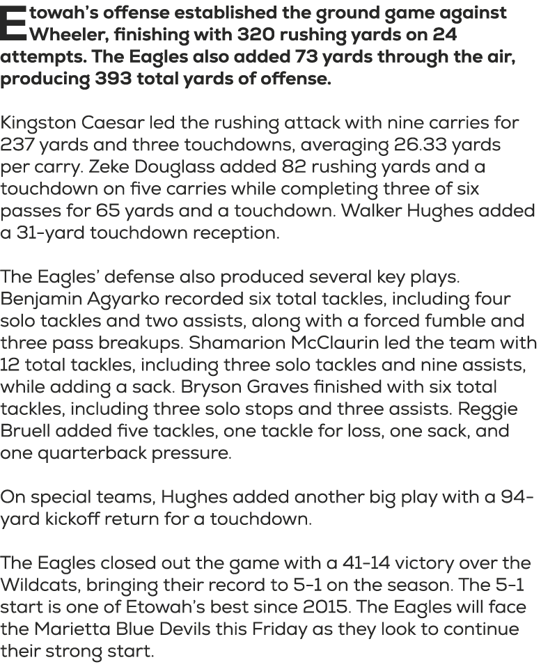 Etowah’s offense established the ground game against Wheeler, finishing with 320 rushing yards on 24 attempts. The Ea...