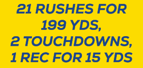 21 rushes for 199 yds, 2 touchdowns, 1 REC for 15 YDS