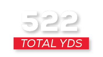 total YDS,52