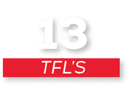 tfl’s,1