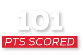 pts scored,10
