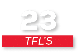 tfl’s,2