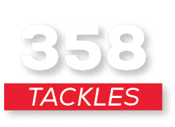 tackles,35