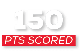 pts scored,15