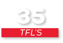tfl’s,3