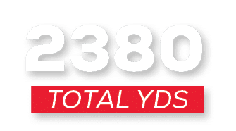 total YDS,238