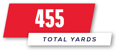 total yards,45