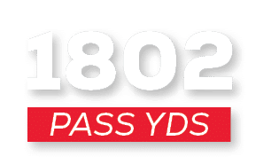 pass YDS,180