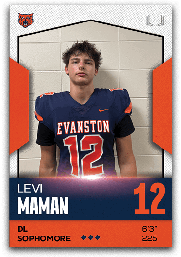 Group