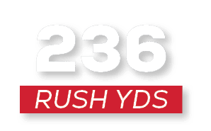 RUSH YDS,23