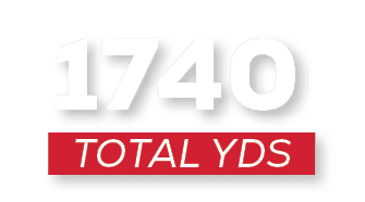 total YDS,174