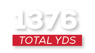 total YDS,137