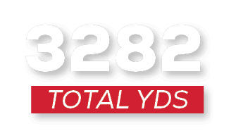 total YDS,328