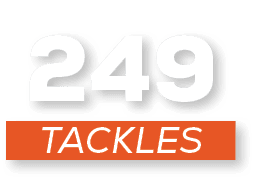 tackles,24