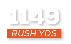 RUSH YDS,114
