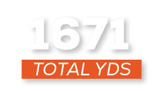 total YDS,167