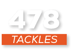 tackles,47
