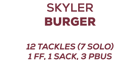 skyler burger 12 tackles (7 solo) 1 FF, 1 sack, 3 PBUs