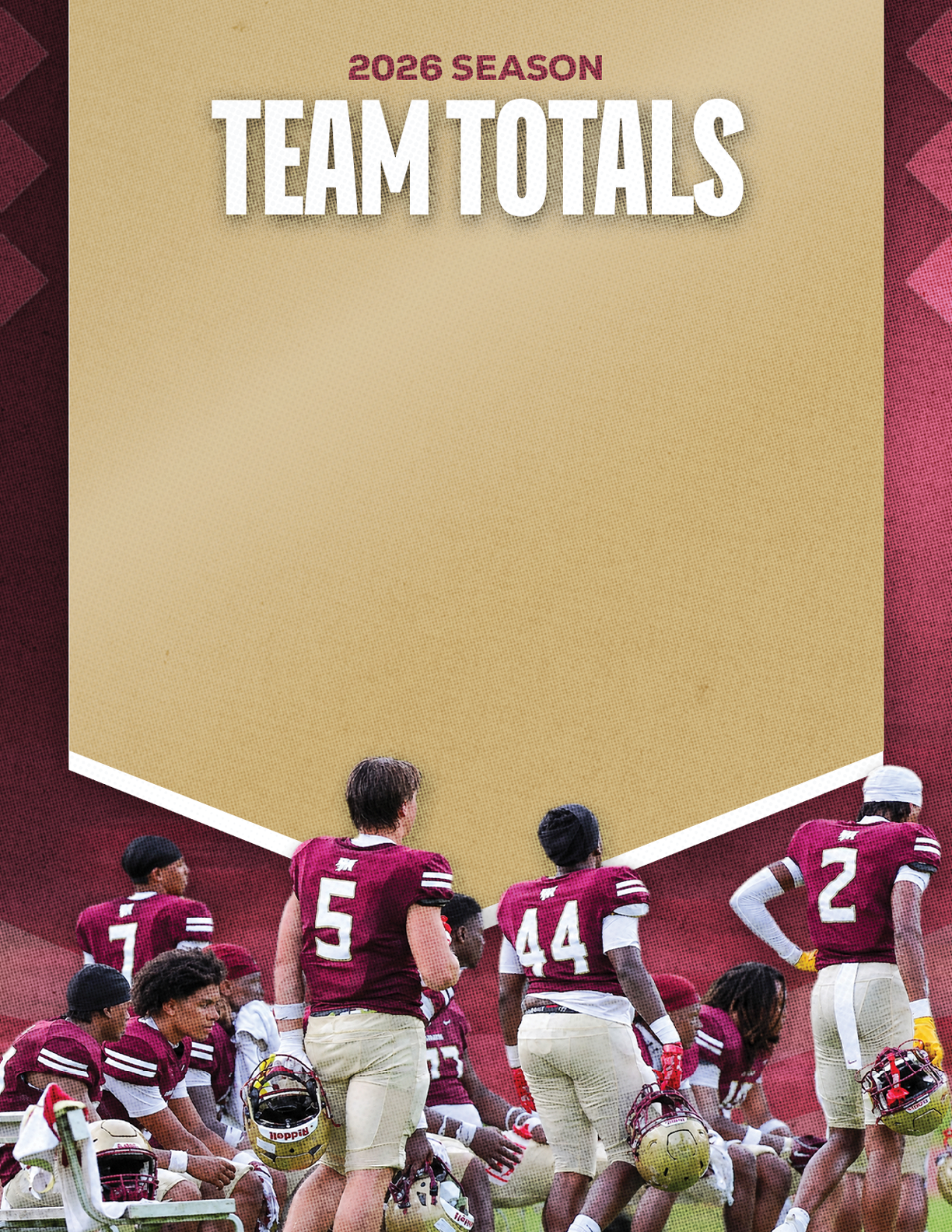 A group of people wearing maroon and white football uniforms are gathered on a field beneath a banner that reads 2026 Season Team Totals. Description generated by AI