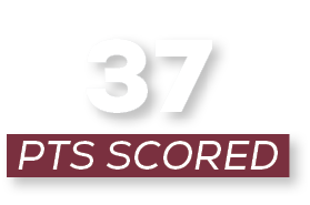 pts scored,3
