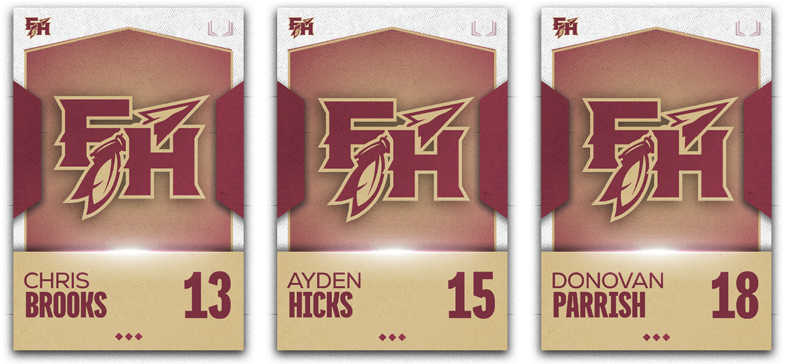 Group