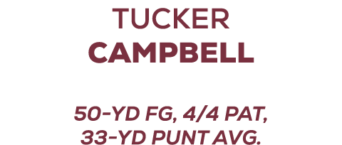 tucker campbell 50 yd FG, 4/4 PAT, 33 yd punt avg.