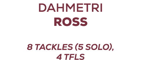 Dahmetri Ross 8 tackles (5 solo), 4 TFLs